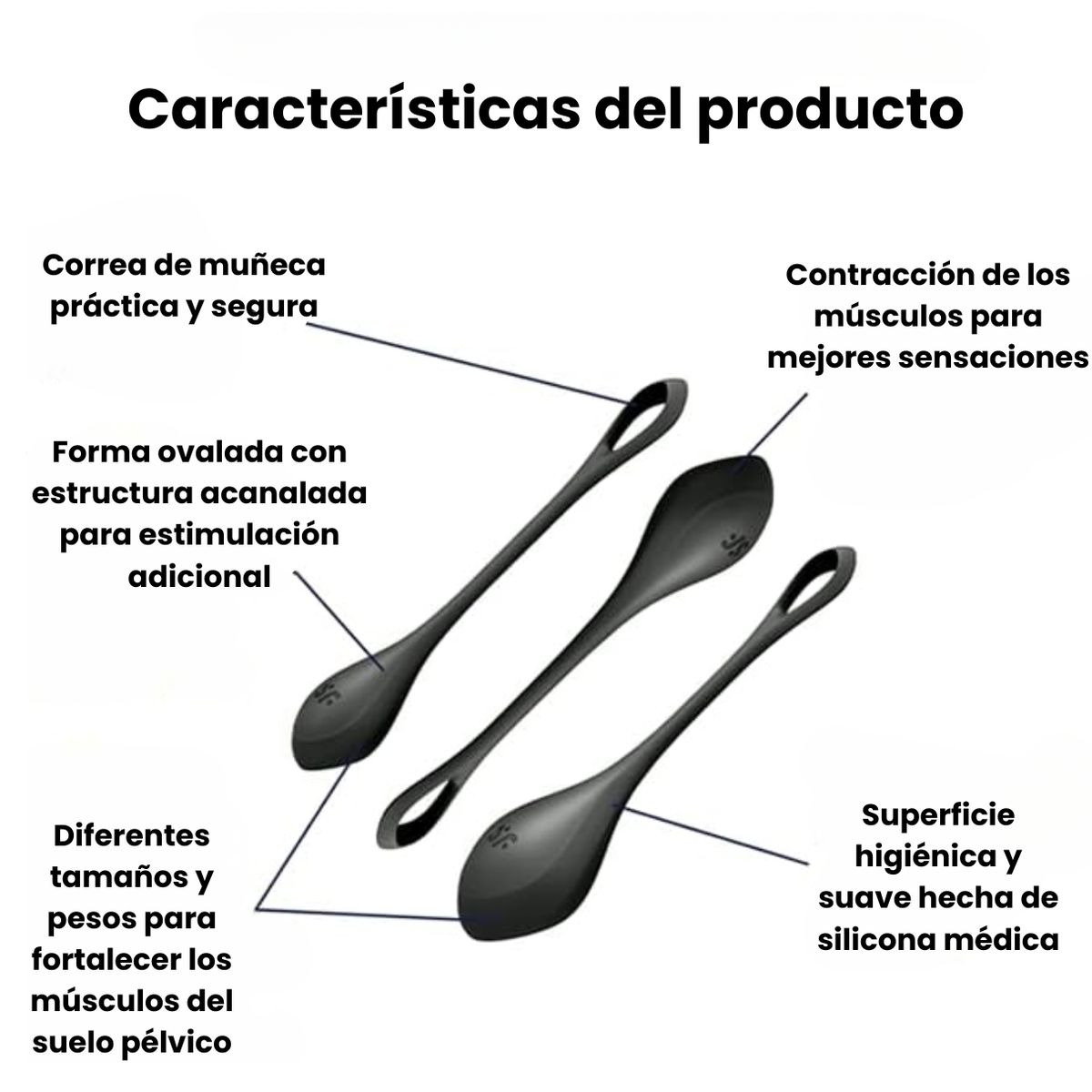 GENERICO - Kit Pesas Bolas De Kegel Para Ejercicio Mujer Silicona