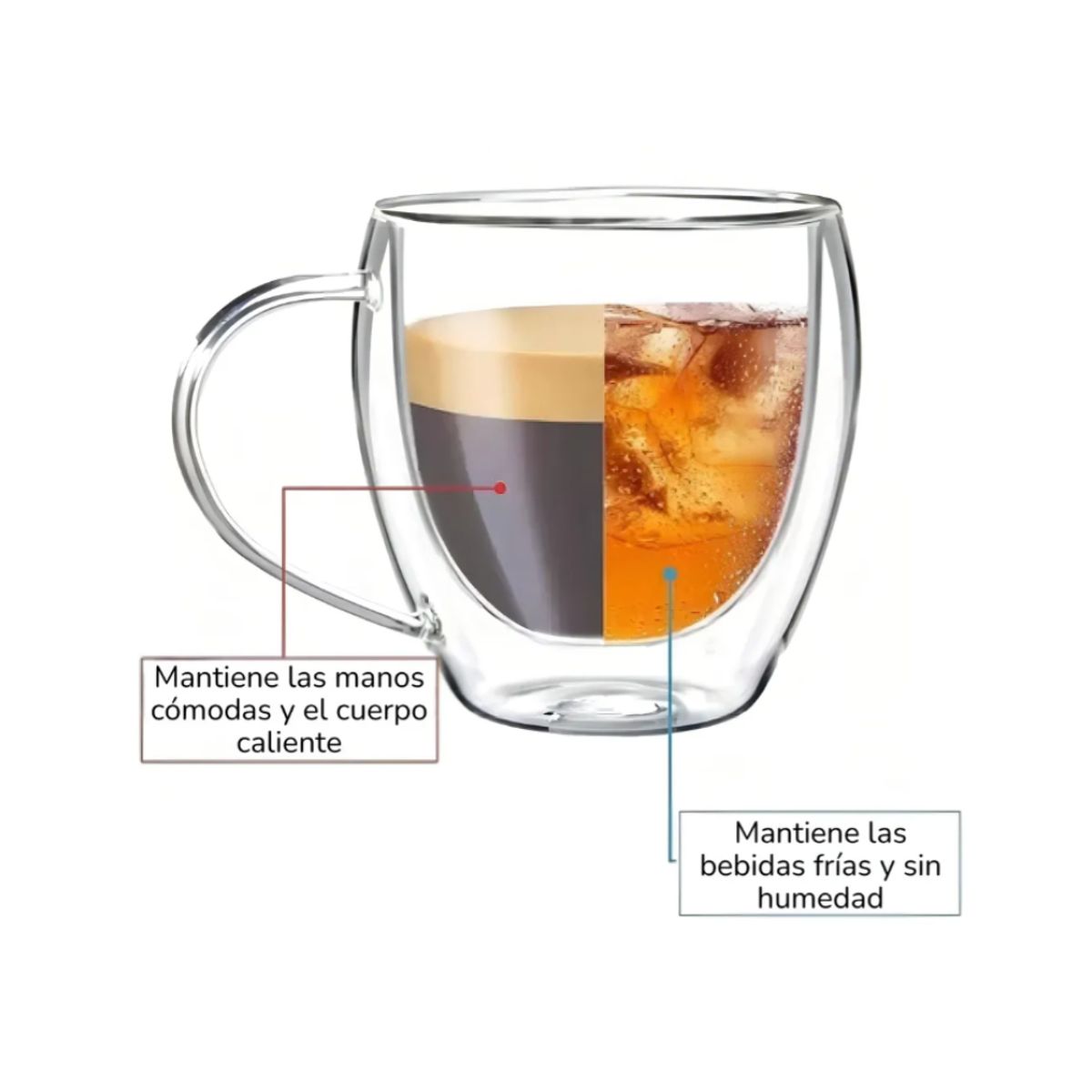 MULTIPLACE COLOMBIA - Pocillos transpatrentes Borosilicato 250ml para cafe importados x4