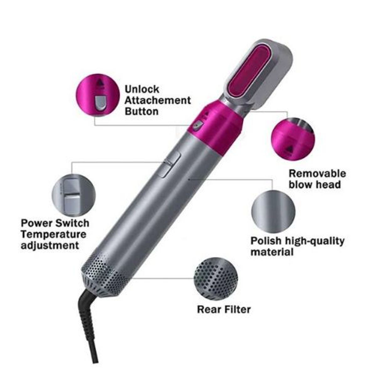 GENERICO - Cepillo secador 5 en 1.