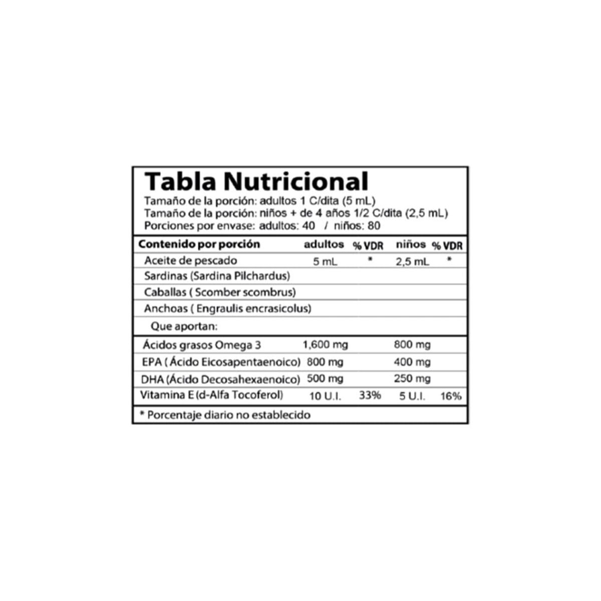 GENERICO - Omega 3 Fish Oil Carlson 1600mg X 200ml