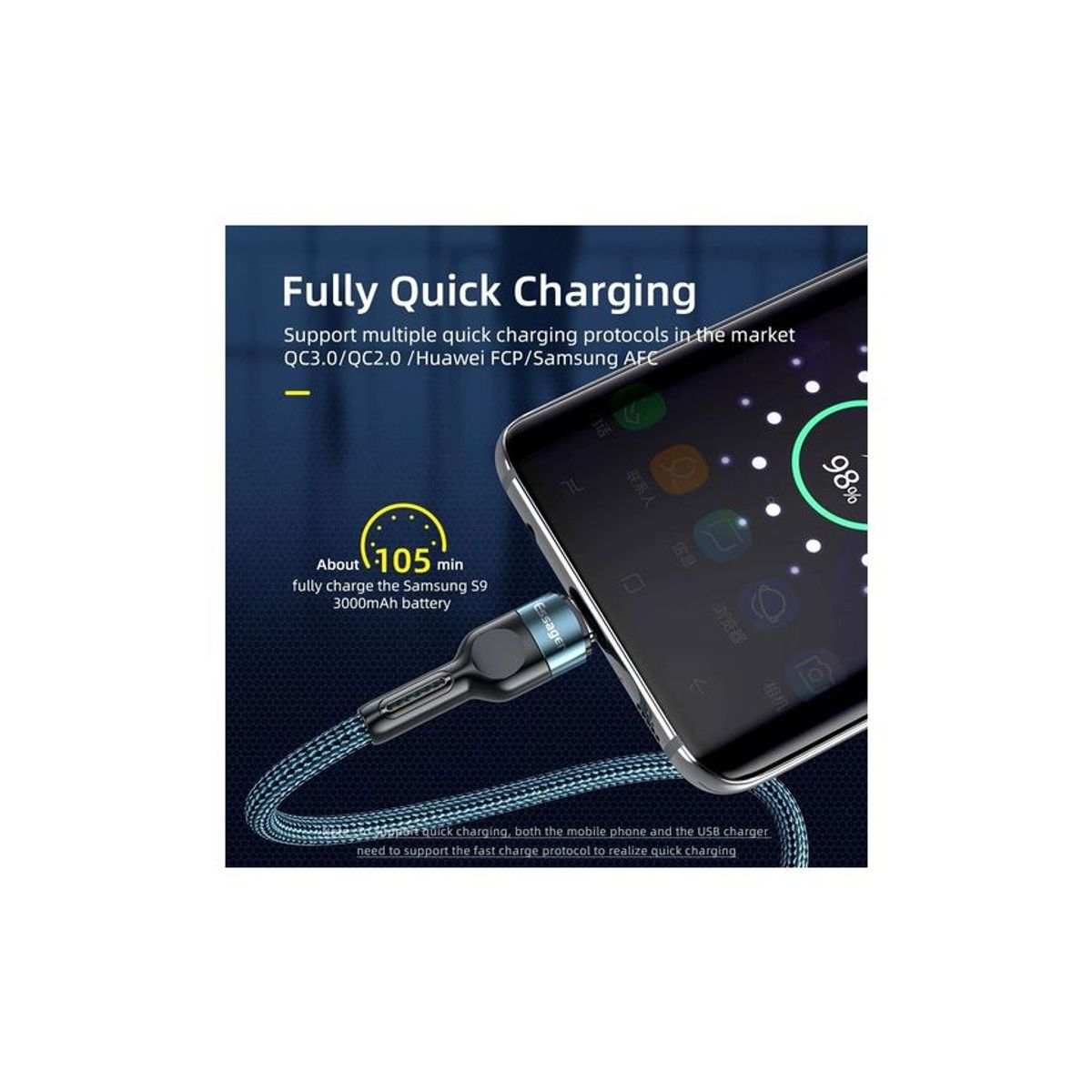 GENERICO - Cable cargador y datos essager tipo c 3a carga rapida 25 cm