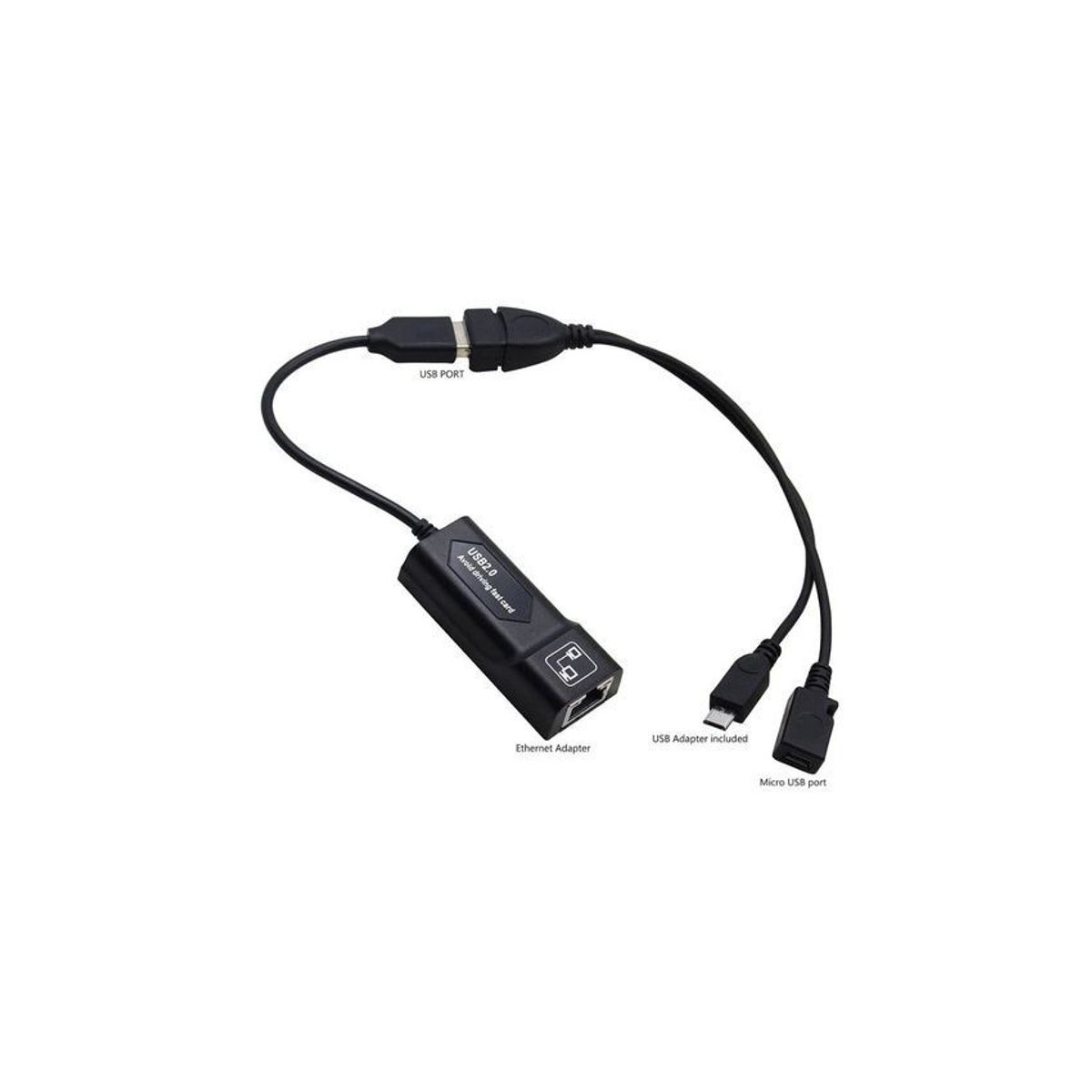 GENERICO - Adaptador ethernet usb para amazon tv stick chromecast