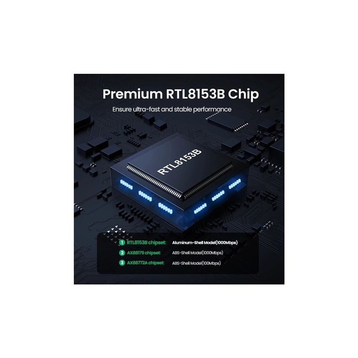 UGREEN - Adaptador de red ugreen usb tipo c a rj45 1000m pc mac celul