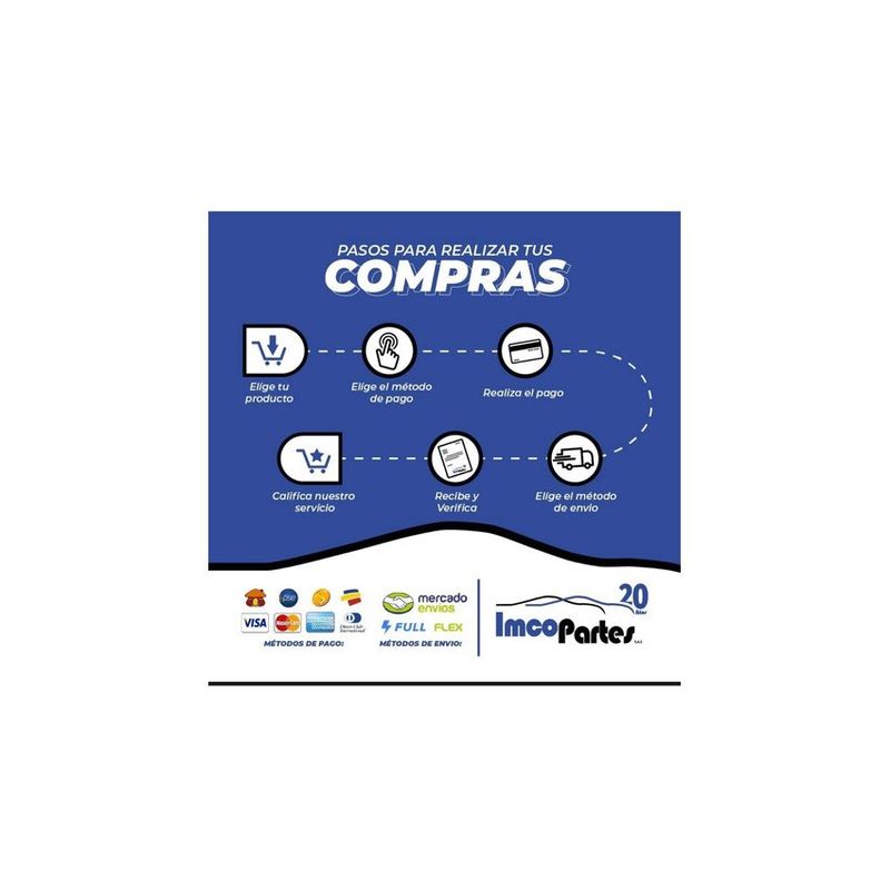 IMCOPARTES - Manija Exterior Renault Koleos Con Sensor Sin Tapa Cilindro