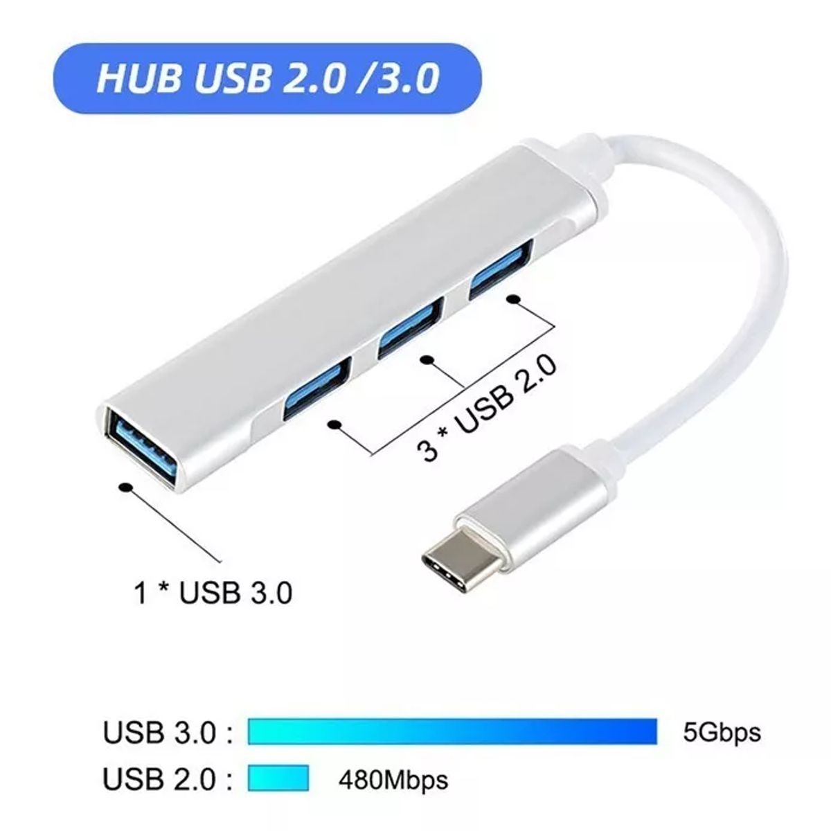 GENERICO - Usb hub tipo c 4 puertos adaptador convertidor otg usb 3.0