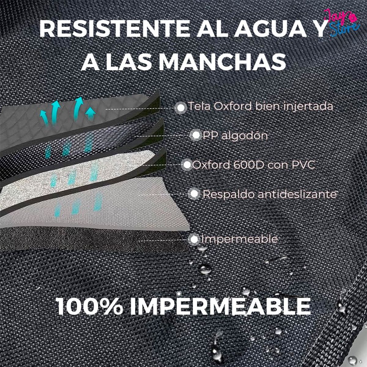 JAYSTORE - Forro Protector Para Asiento Silla De Carro Mascotas Perros