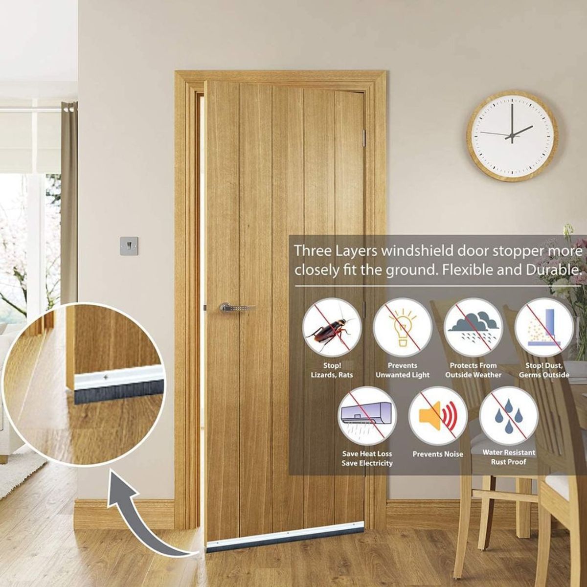 GENERICO - Burlete Protector Bajo Puerta Aislante Pvc 1m transparente