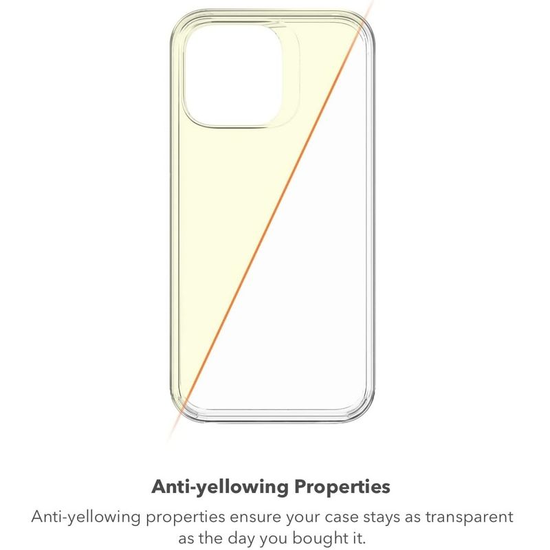 Estuche Case Zagg Gear4 Crystal Palace Para IPhone 13 Pro Max GEAR4