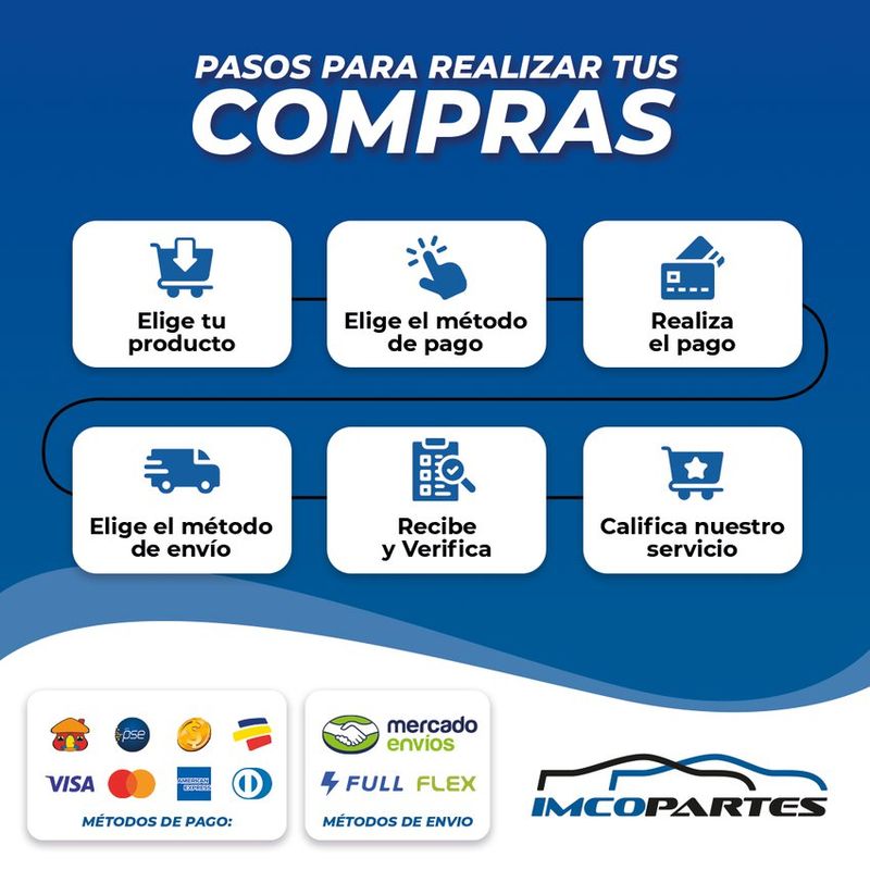 GENERICO - Forro Palanca De Cambios Y Base  Chevrolet Corsa Importado