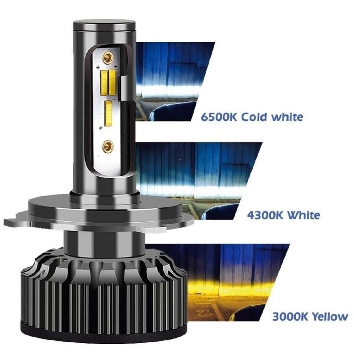 LEDMAX - Un bombillo led tricolor head light 16000 lumens H4 Moto/carro