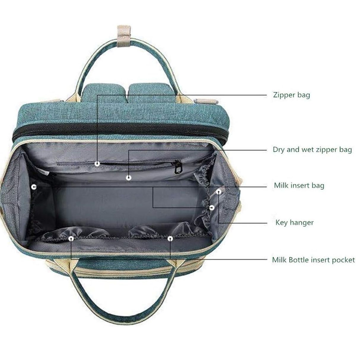 ONE PIXEL - Morral Pañalera Con Cambiador Verde ONE PIXEL