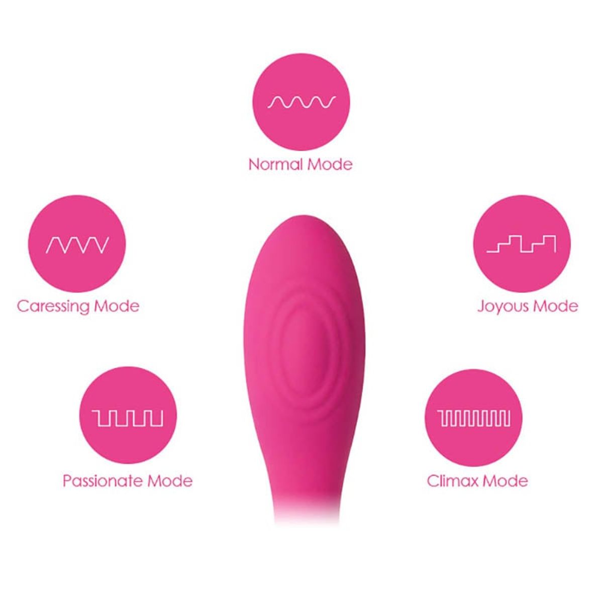 SVAKOM - Vibrador Iris Svakom