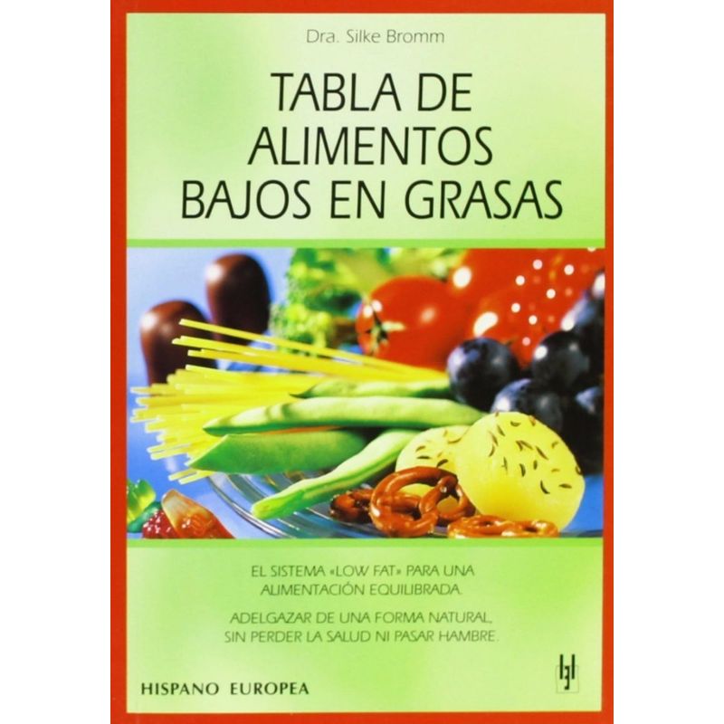 GENERICO - Tabla De Alimentos Bajos En Grasas