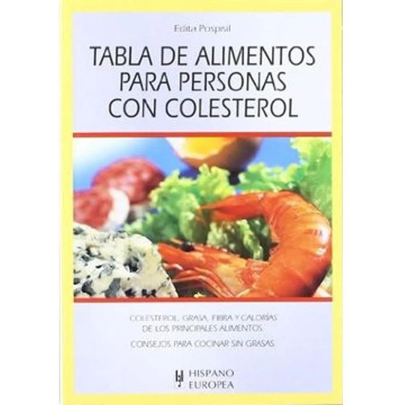 GENERICO - Tabla De Alimentos Para Personas Con Colesterol
