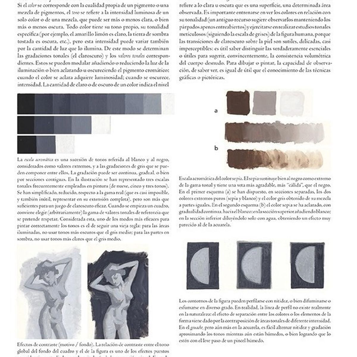 GENERICO - El Desnudo Al Gouache Y A La Acuarela