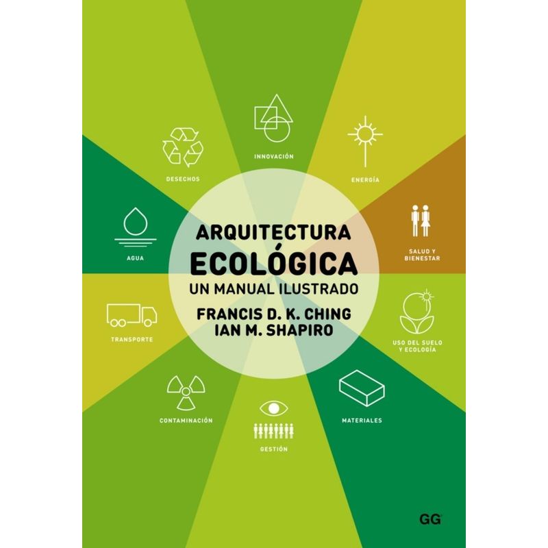 GUSTAVO GILI - Arquitectura Ecologica: Un Manual Ilustrado