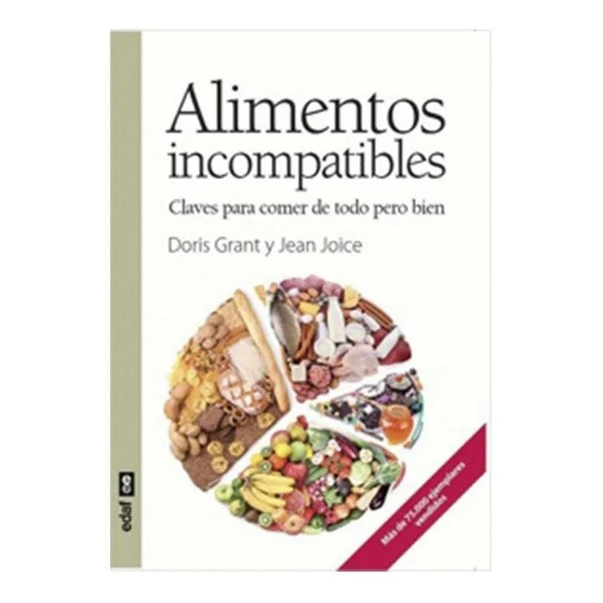 EDAF - Alimentos Incompatibles. Claves Para Comer De Todo Pero Bien