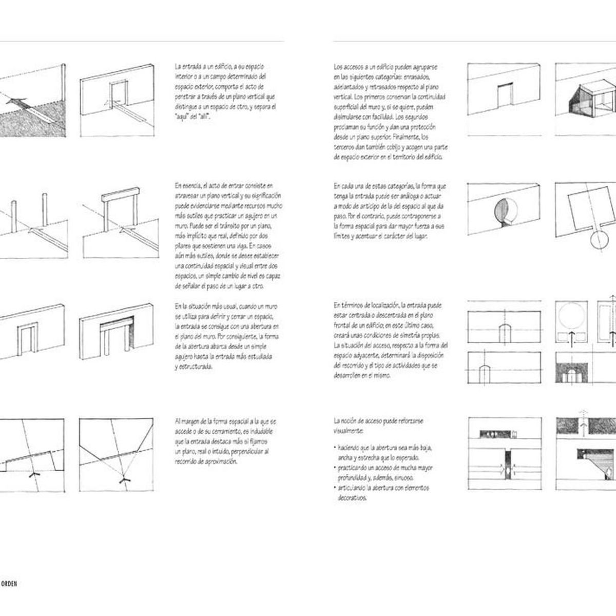 GUSTAVO GILI - Arquitectura: Forma, Espacio Y Orden. Francis D. K. Ching