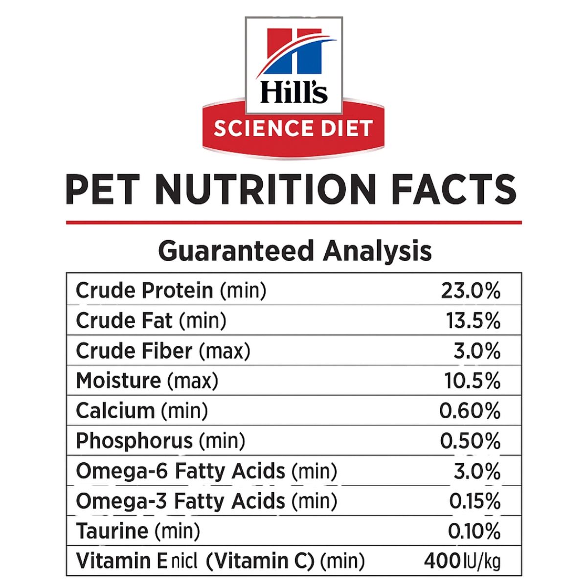 HILLS - Hills Perros Sensitive Stomach Skin Small Mini 4lb