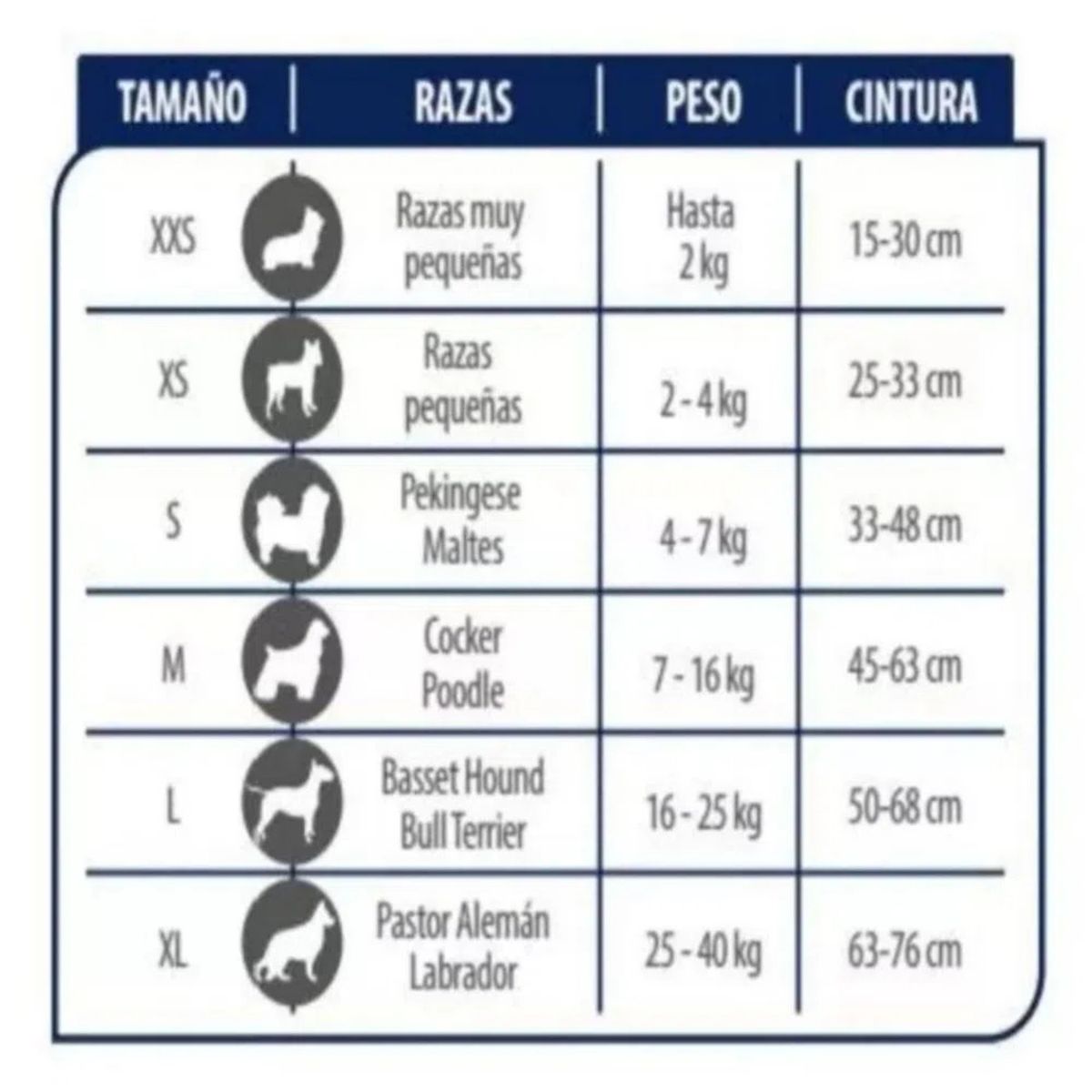 PETMATE - Pañales Desechables Perros Talla M 12 Unidades