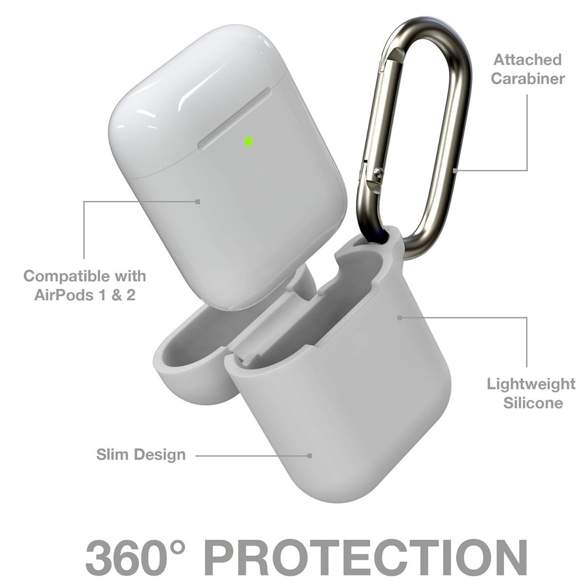 GEAR4 - Estuche Case Zagg Gear4 Apollo Blanco para AirPods 1 2