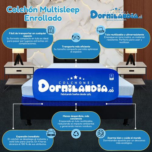 Colchón Sencillo Dormilandia