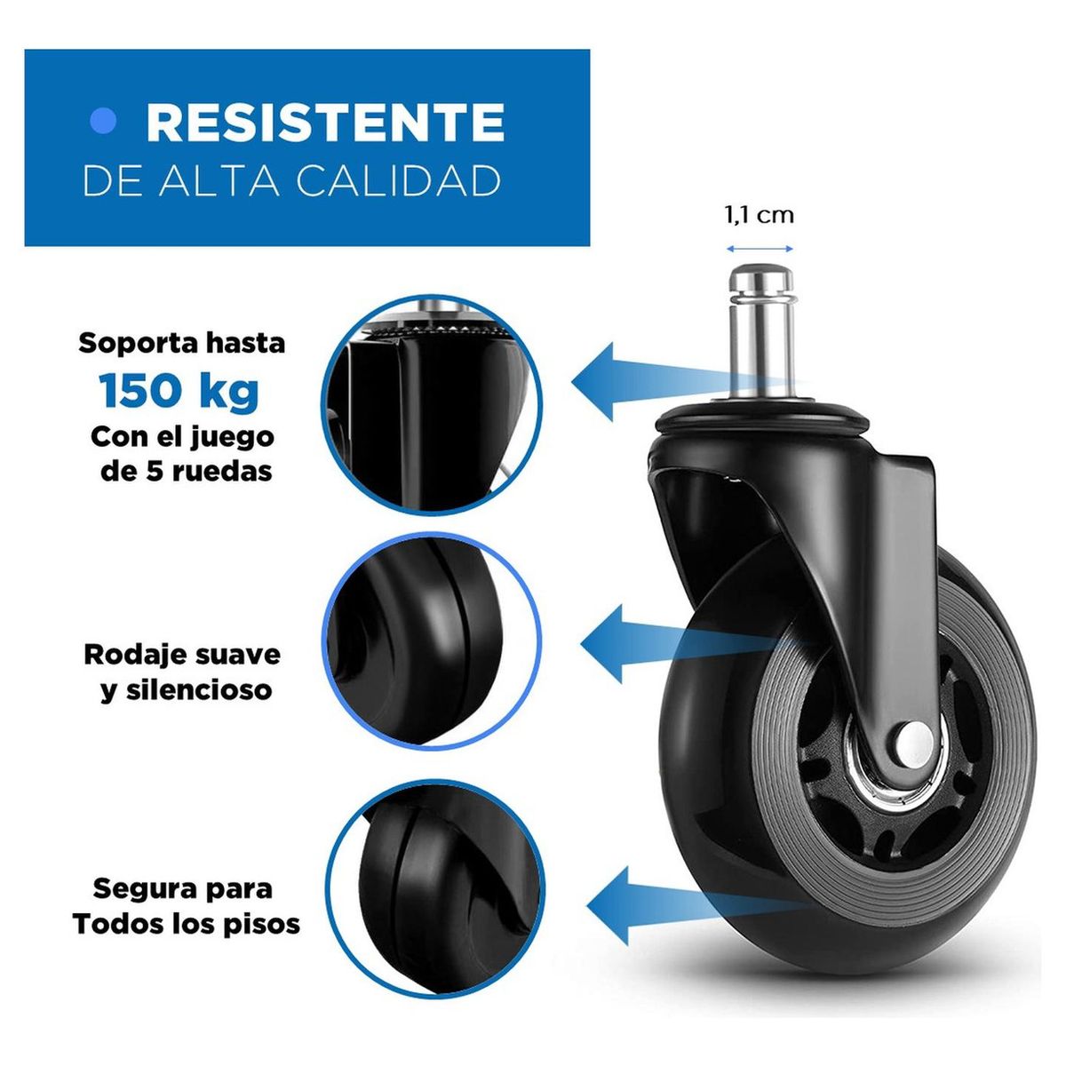 LINKON - Ruedas Silla Escritorio Tipo Roller Gamer Set X5 Universales