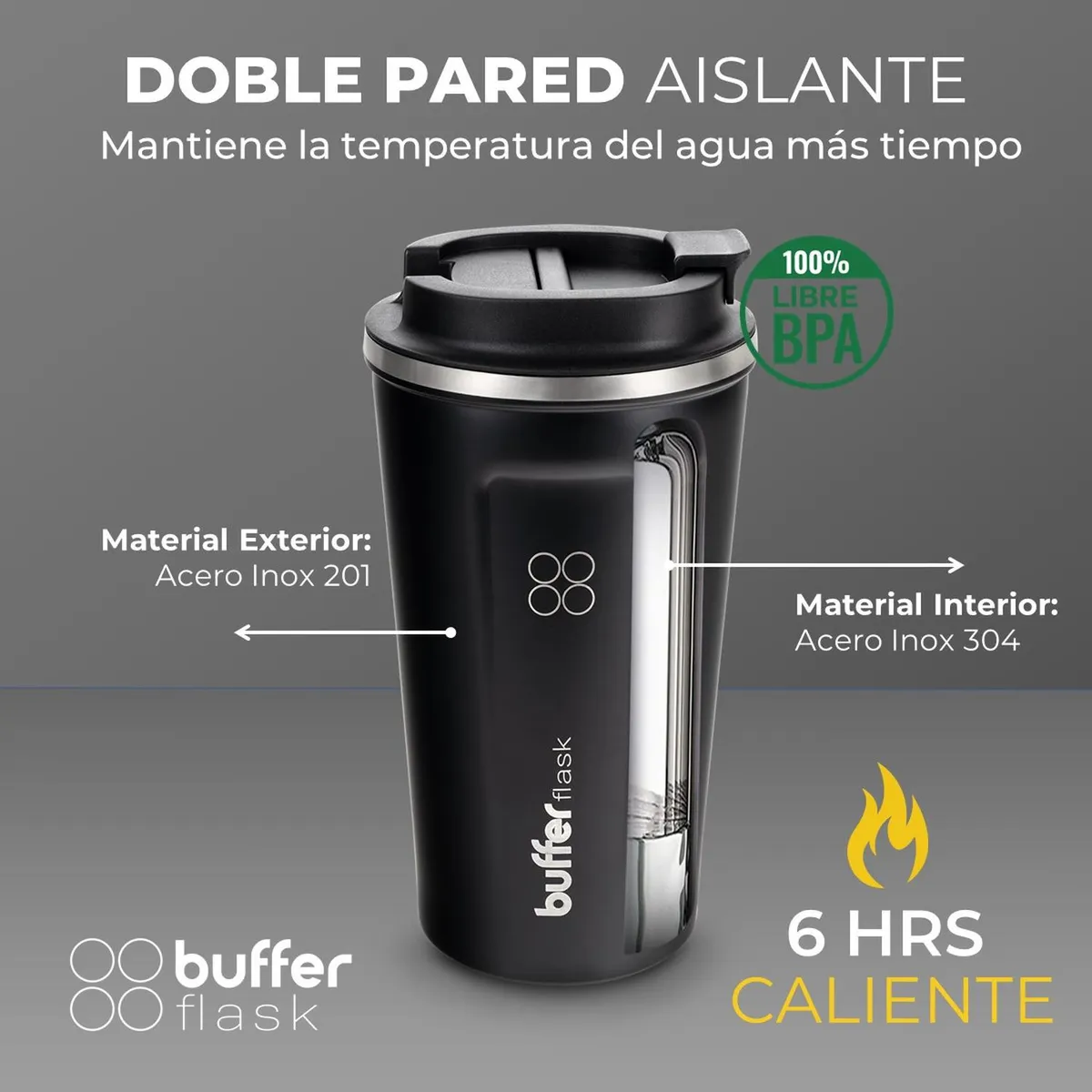 BUFFER FLASK - Termo Para Cafe Vaso Térmico Mug Buffer 500ml 17oz Sellable-