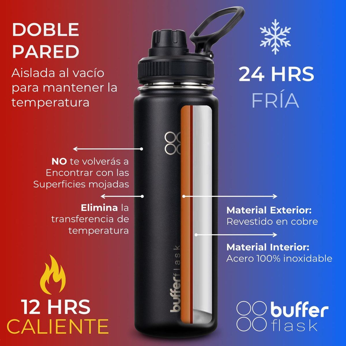 BUFFER FLASK - Termo Botella Agua Termica Inox Buffer+Tapas - Negro.-