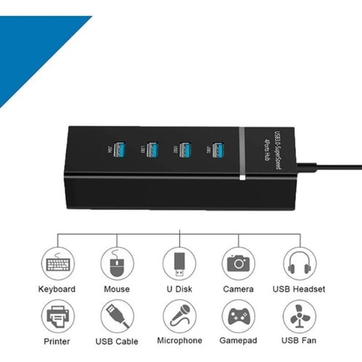 GENERICO - Hub super veloz usb 3.0 multiplicador 4 puertos multipuerto
