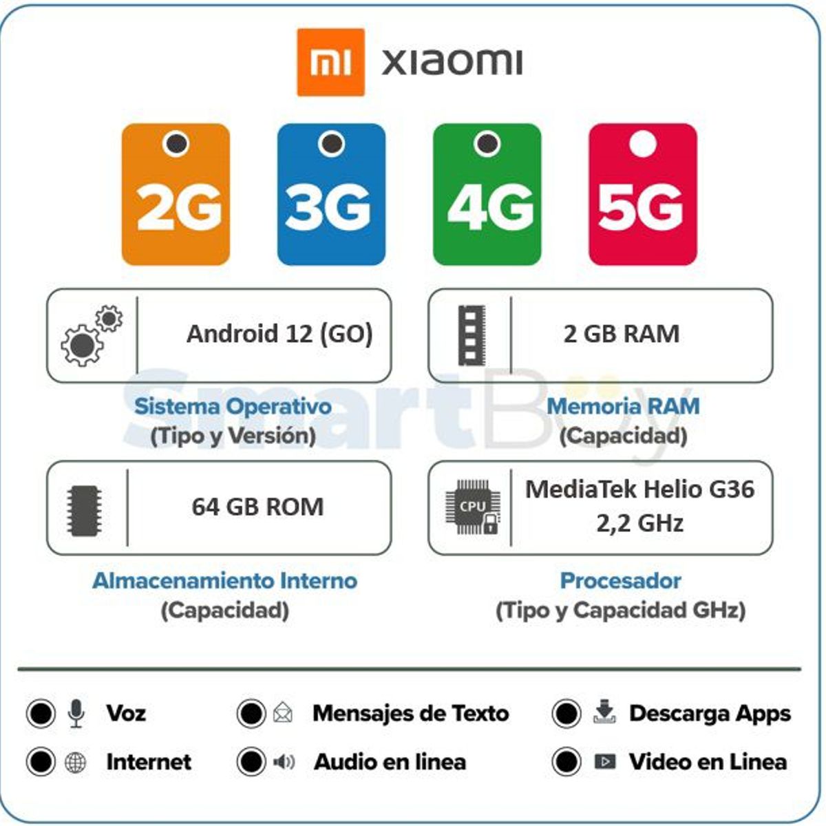 XIAOMI - Celular Xiaomi  Redmi A2  RAM 2GB + 64 ROM  Light Blue