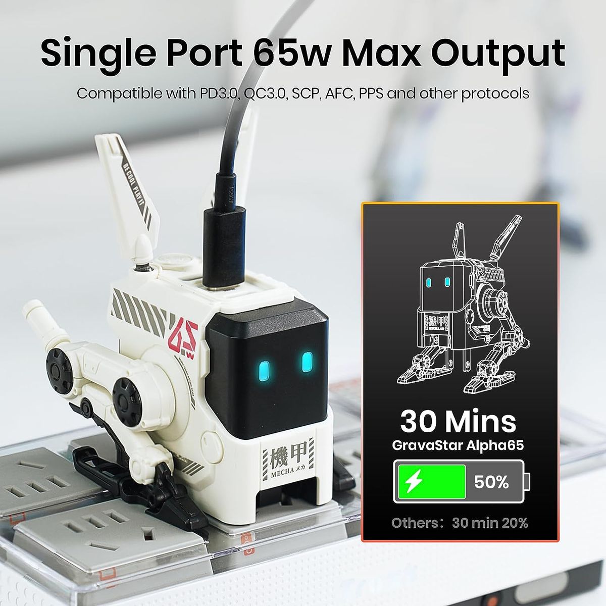 GENERICO - Cargador Súper Carga Rápida Gravastar Alpha Robot Gan 65w Usb-c Usb-a