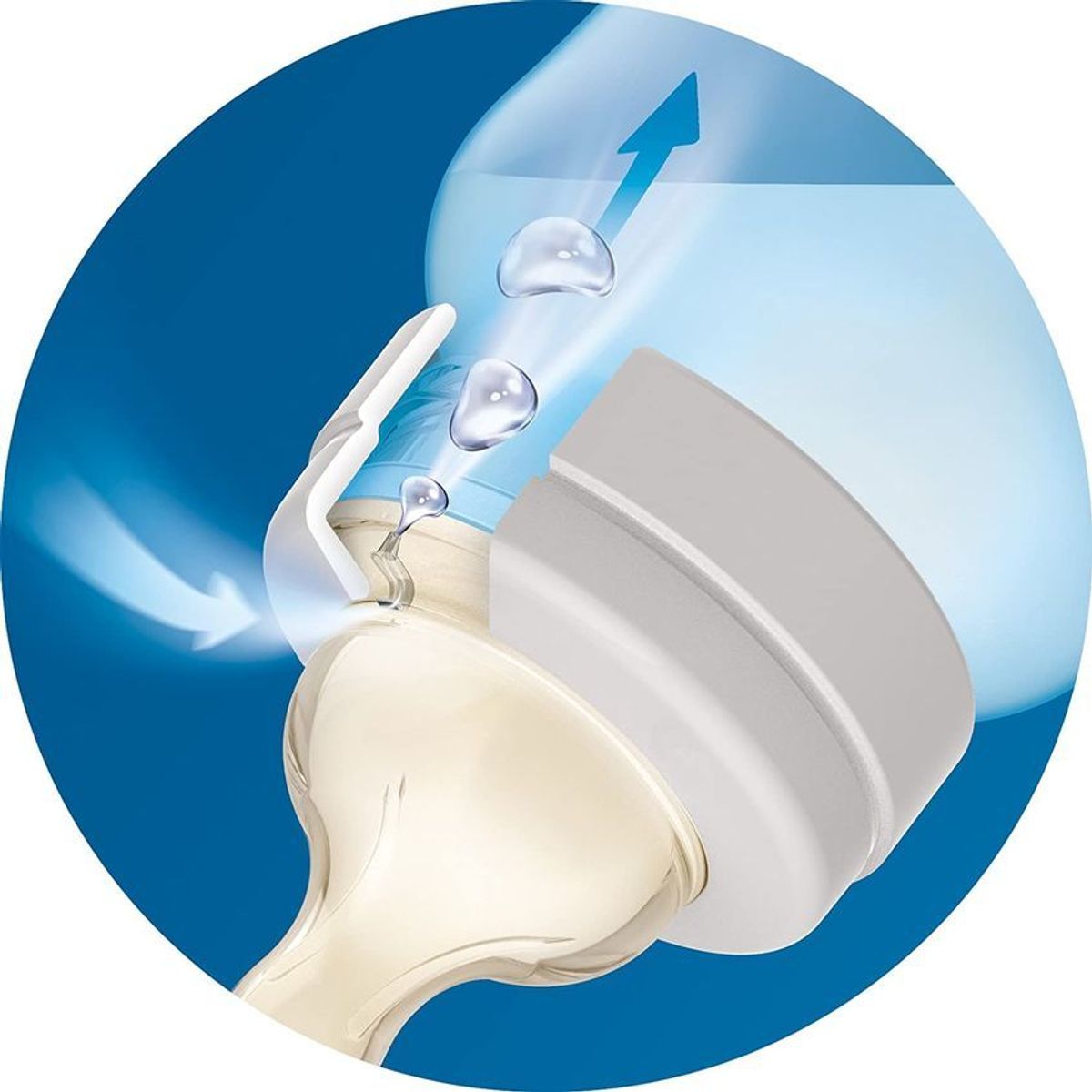 PHILIPS - Tetero avent biberon 9 oz 260ml classic azul