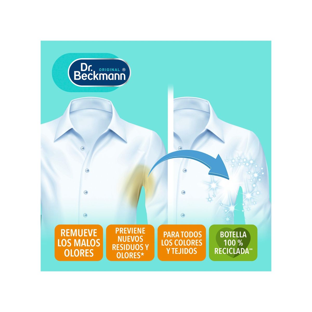 DR BECKMANN - Quitamanchas Desodorante Y Sudor Dr Beckmann Spray 500 ml