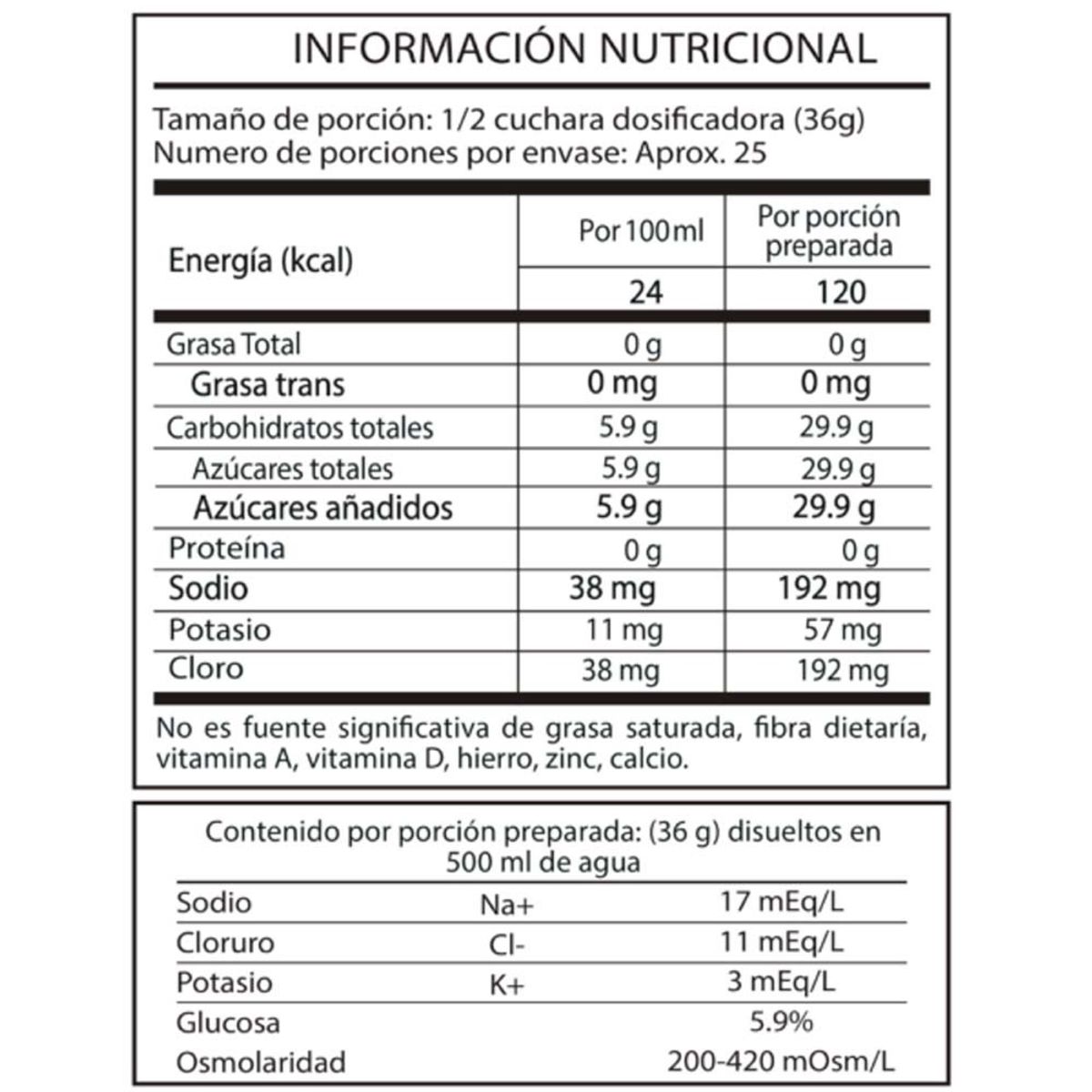GENERICO - Energy Quicken Hydrotech Maracuya X 908g