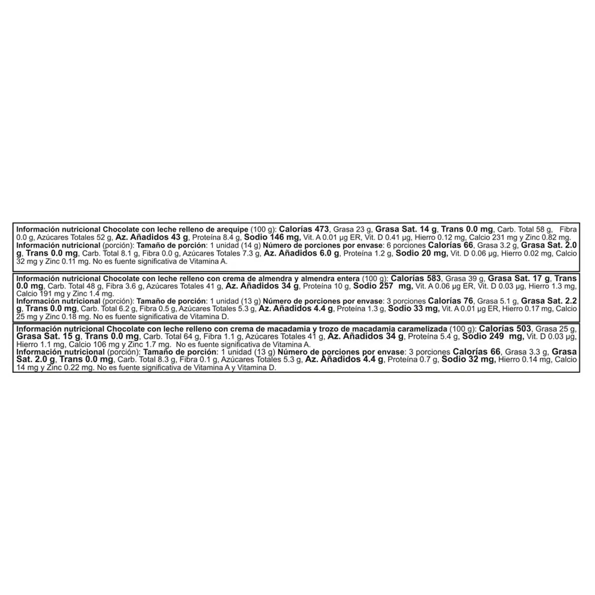 MONTBLANC - Bombones Montblanc Sabores Surtidos X 12 X 162G