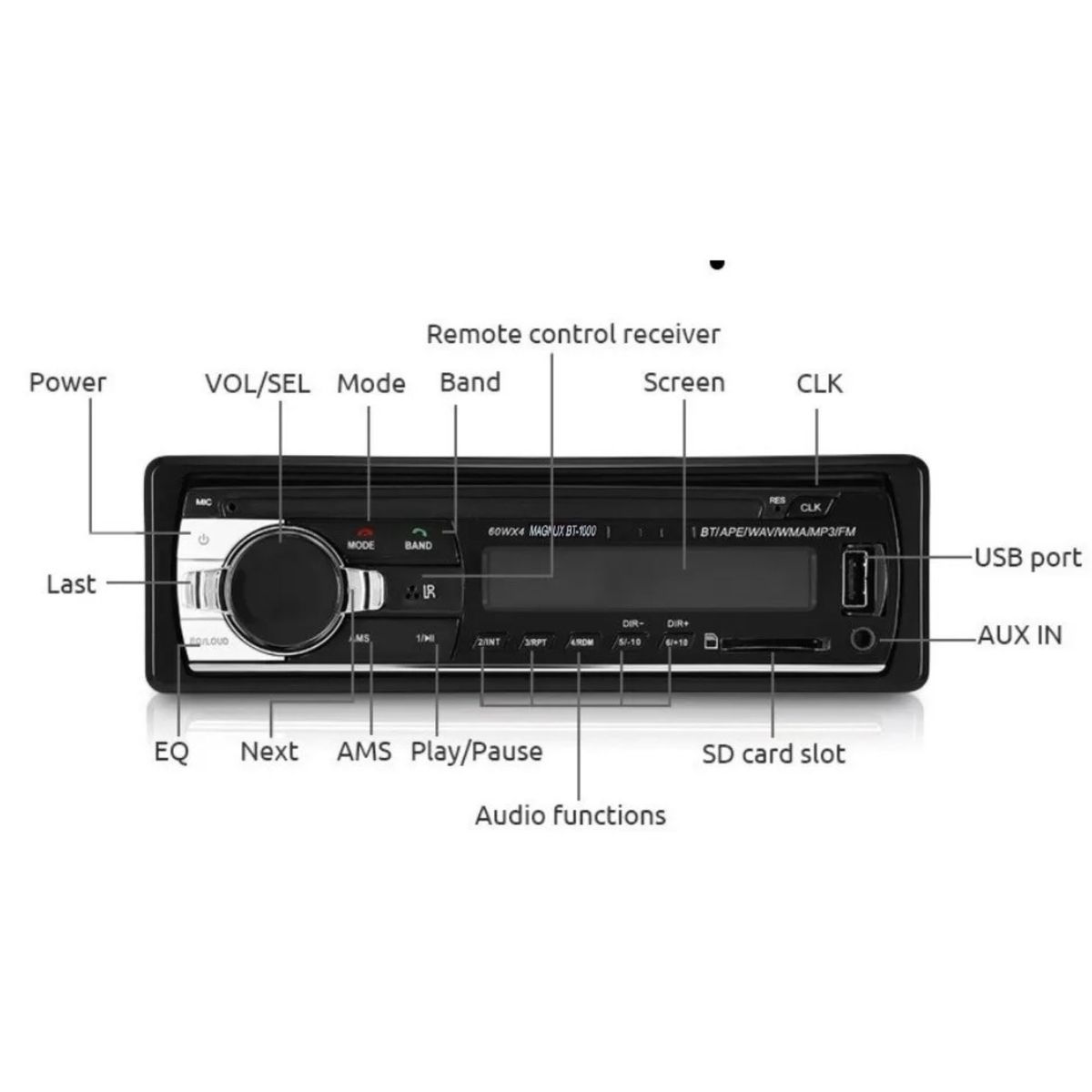 MAGNUX COMPANY - Radio Carro Bluetooth, Llamadas Usb, Sd, Aux, Fm, 12 Voltios.