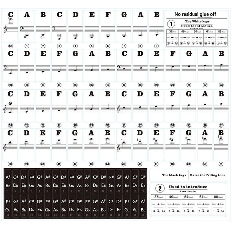 GENERICO - Pegatinas de nombre Teclado Piano transparente de 88 teclas.