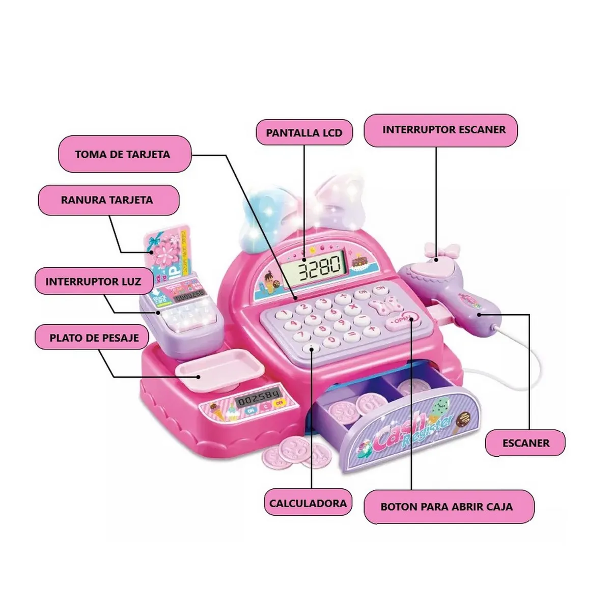 DAYOSHOP - Caja Registradora De Juguete Para Niña Con Accesorios