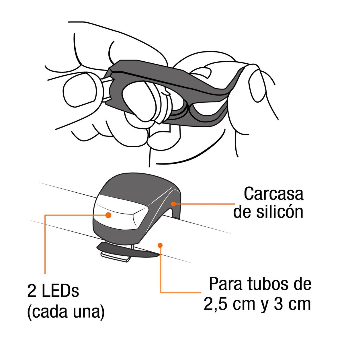 PRETUL - Set de luces led delanteras y traseras para bicicleta Pretul