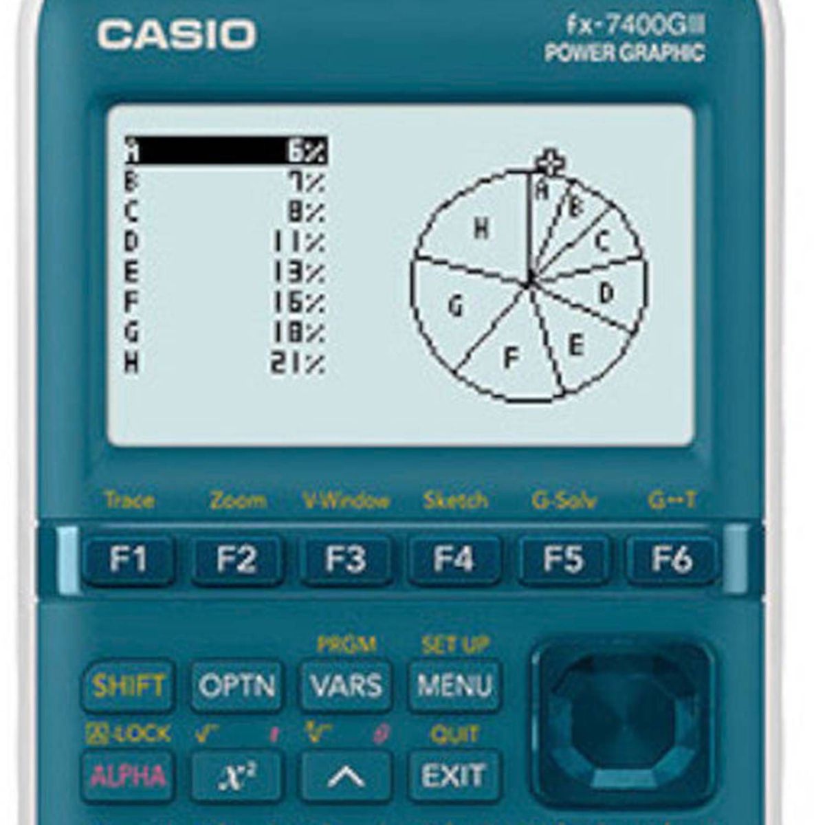 CASIO - Calculadora Científic Casio Fx-7400giii Graficadora Original
