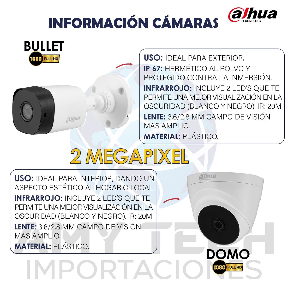 DAHUA - KIT CCTV DAHUA 1080P DVR 8CH + 4 CÁMARAS DE SEGURIDAD 2MP + DISCO 500GB