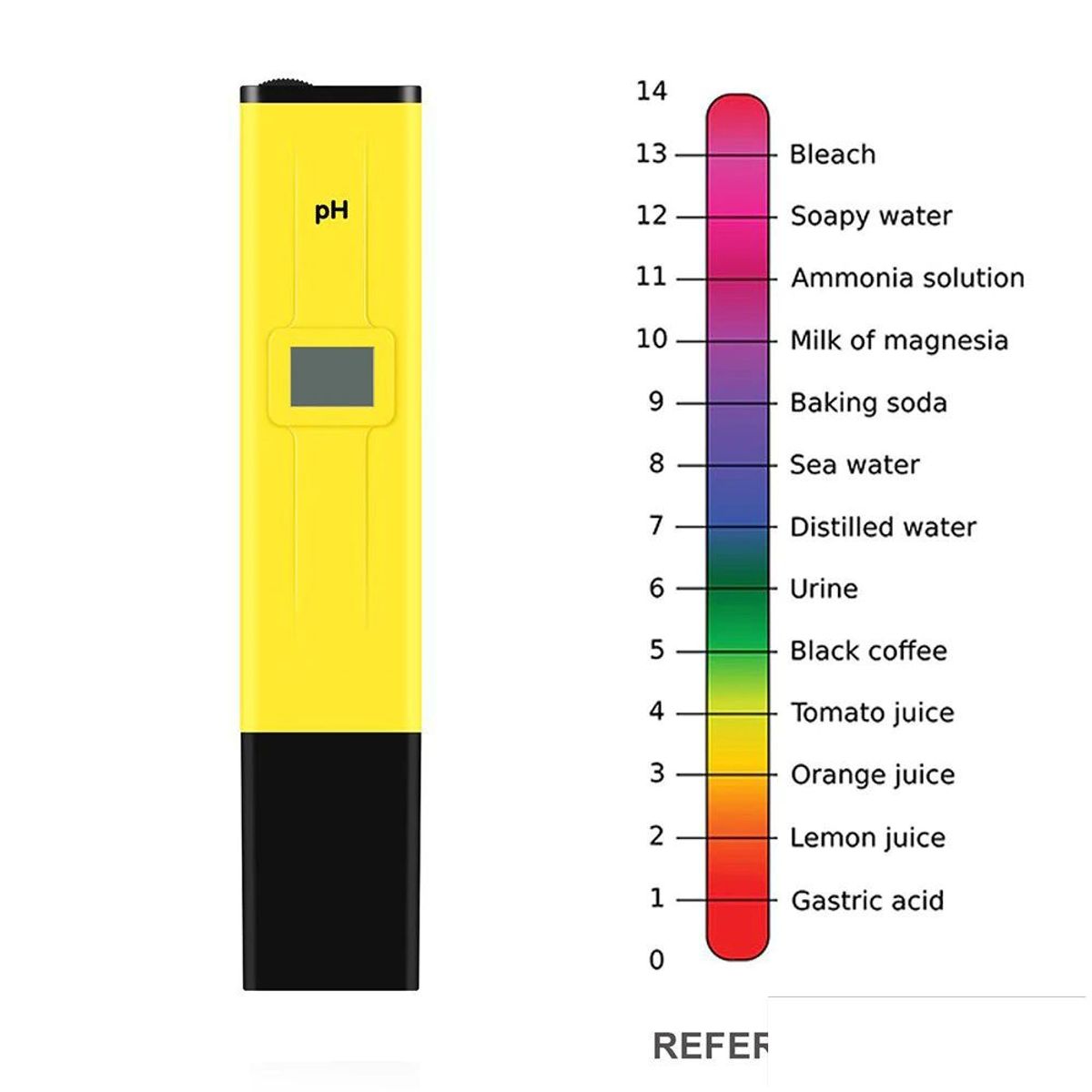GENERICO - Lapiz Medidor Digital PH Rango 0-14 Sensor Acidez
