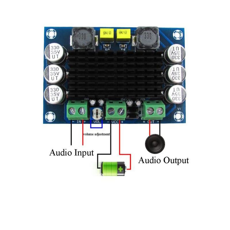 GENERICO - Amplificador Audio Mono 100W XH-M542 TPA3116D2 24V DC