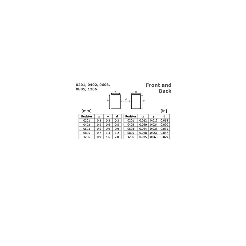 GENERICO - Kit Resistencias SMD 1206 660pcs 1ohm - 1Mohm 33val x 20pcs