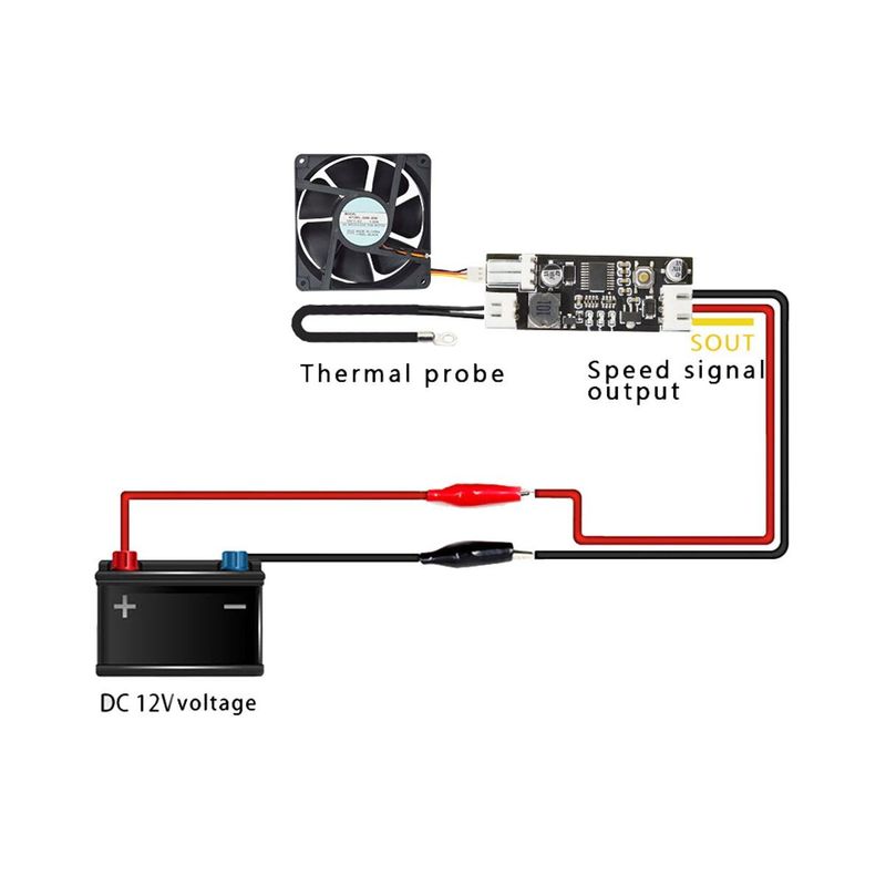 GENERICO - Termostato Control Automatico Temperatura Velocidad Ventilador 12V 0.8A