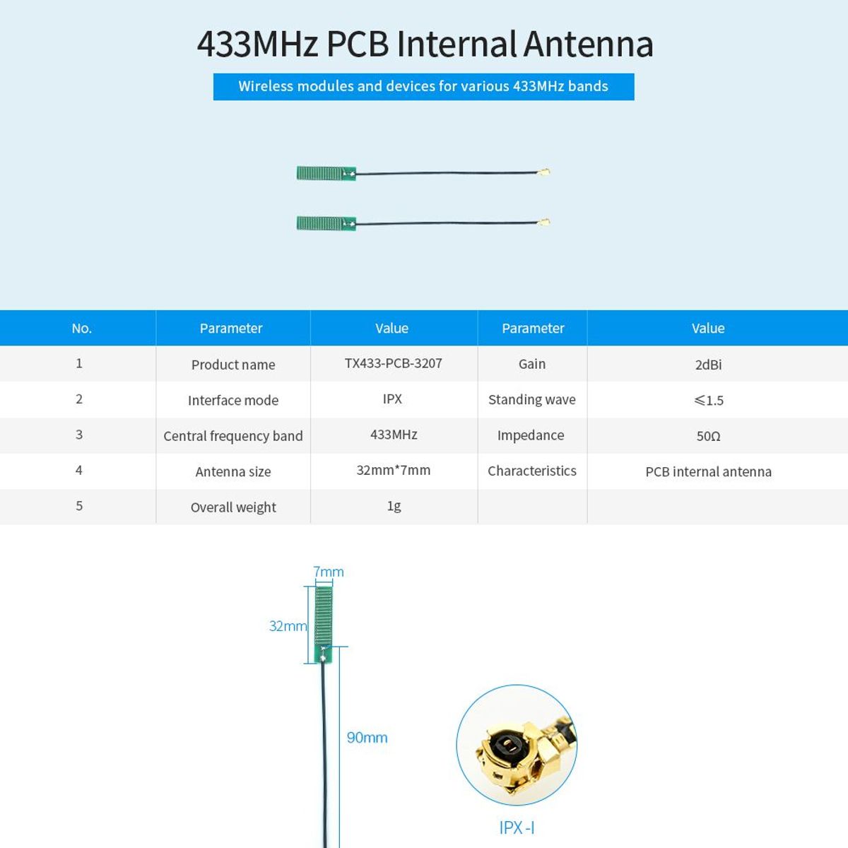 GENERICO - Antena Lora Pcb TX433-PCB-3207 433MHz 32x7mm 2dBi IPX