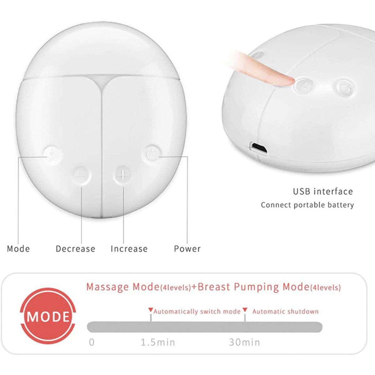 ONLYBABY - Extractor de leche materna electrico doble automatico