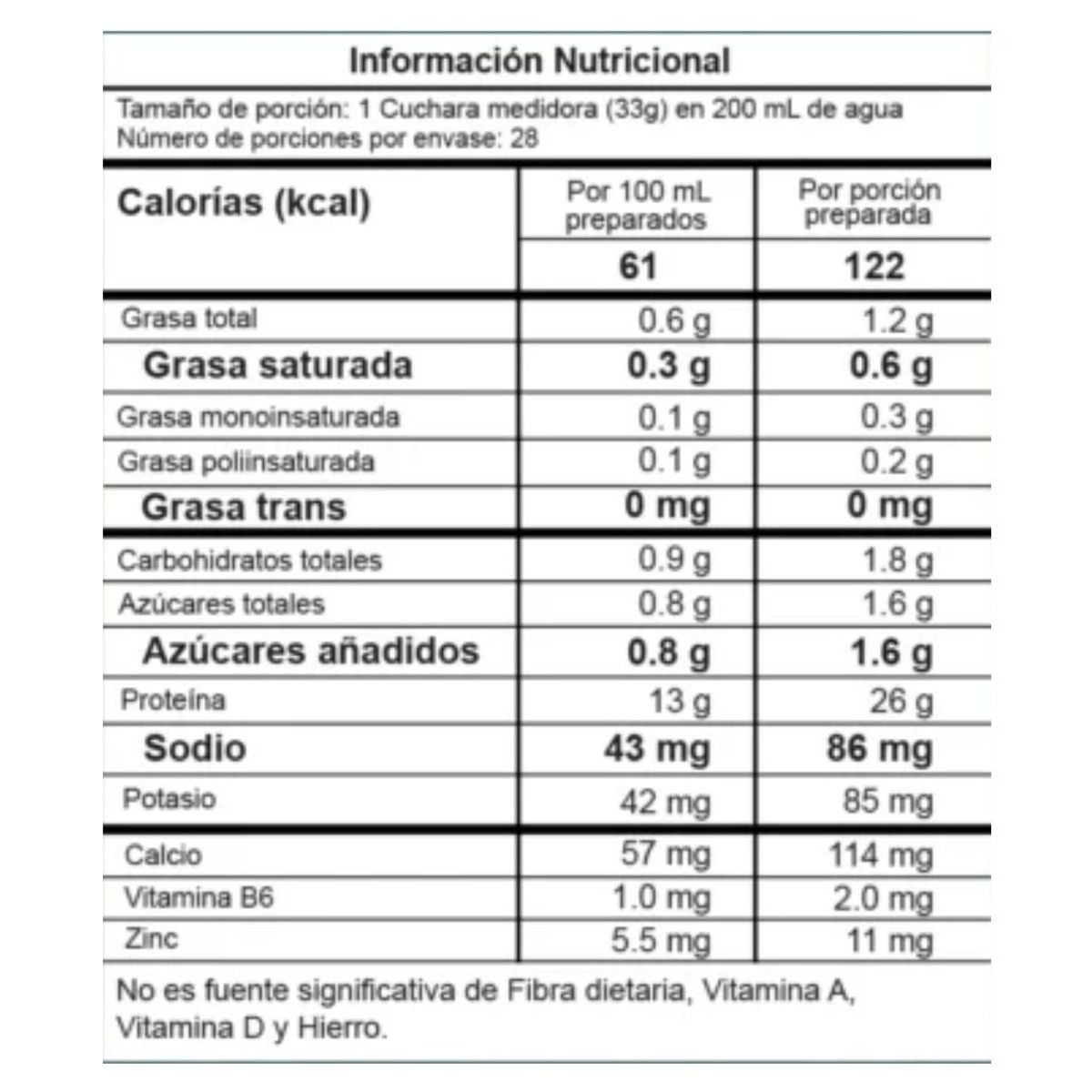 PROSCIENCE - Best Whey Arequipe 2 Libras