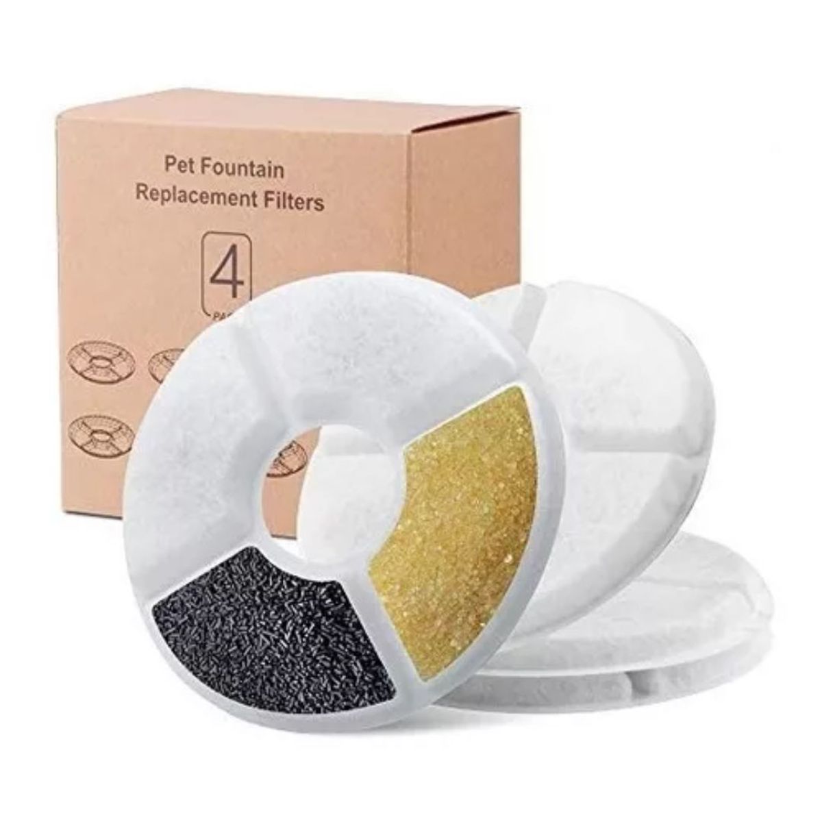 AFM - Filtro Fuente Agua x4 und Mascota Gato  Perro